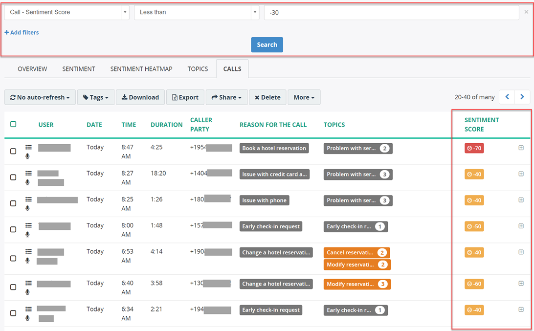 Narrow-down Search Sentiment Score