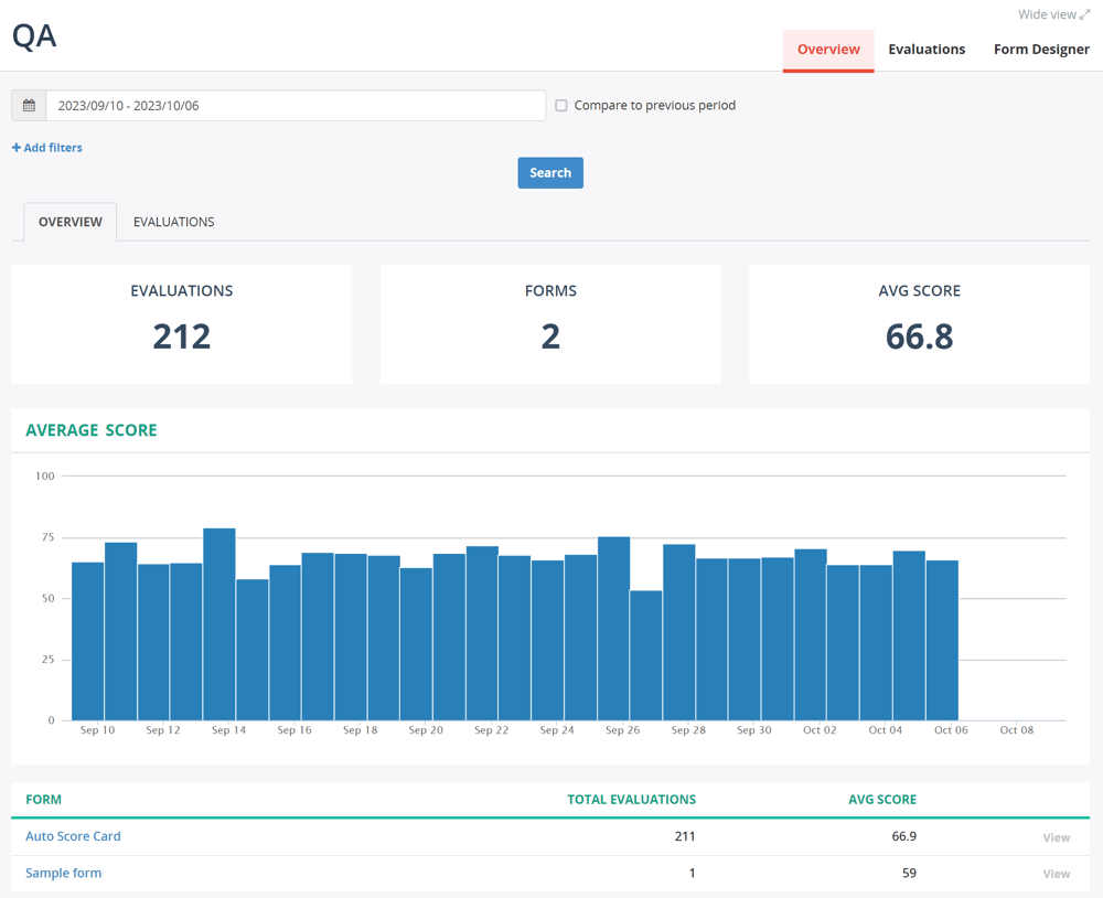 QA_dashboard_2